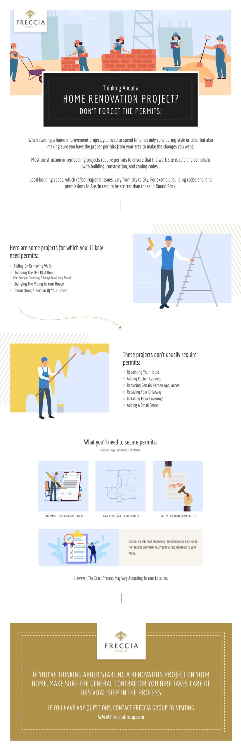 home construction permits